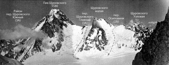 Вид на перевалы Осиповичи и Щуровского Главный с востока с перевала Швейцера